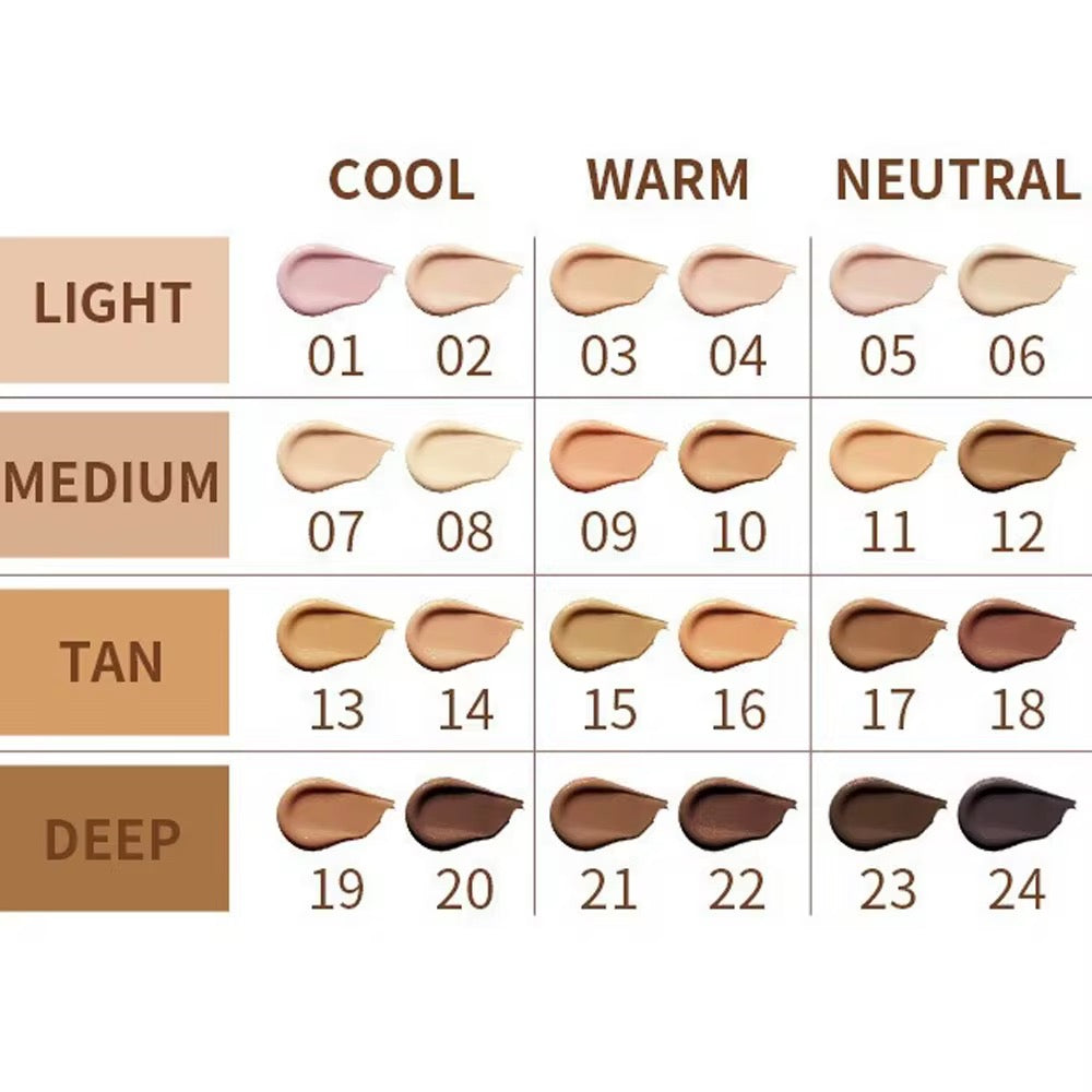 Correcteur HydraGlow +